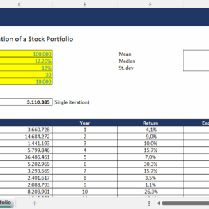 Monte Carlo Simulation of a Stock Portfolio