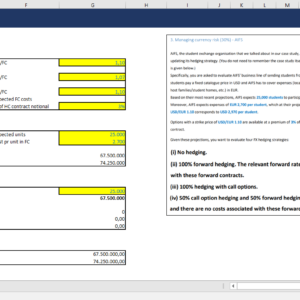 AIFS Hedging