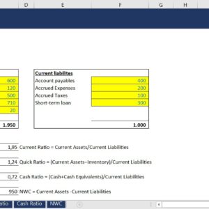 Accounting Liquidity