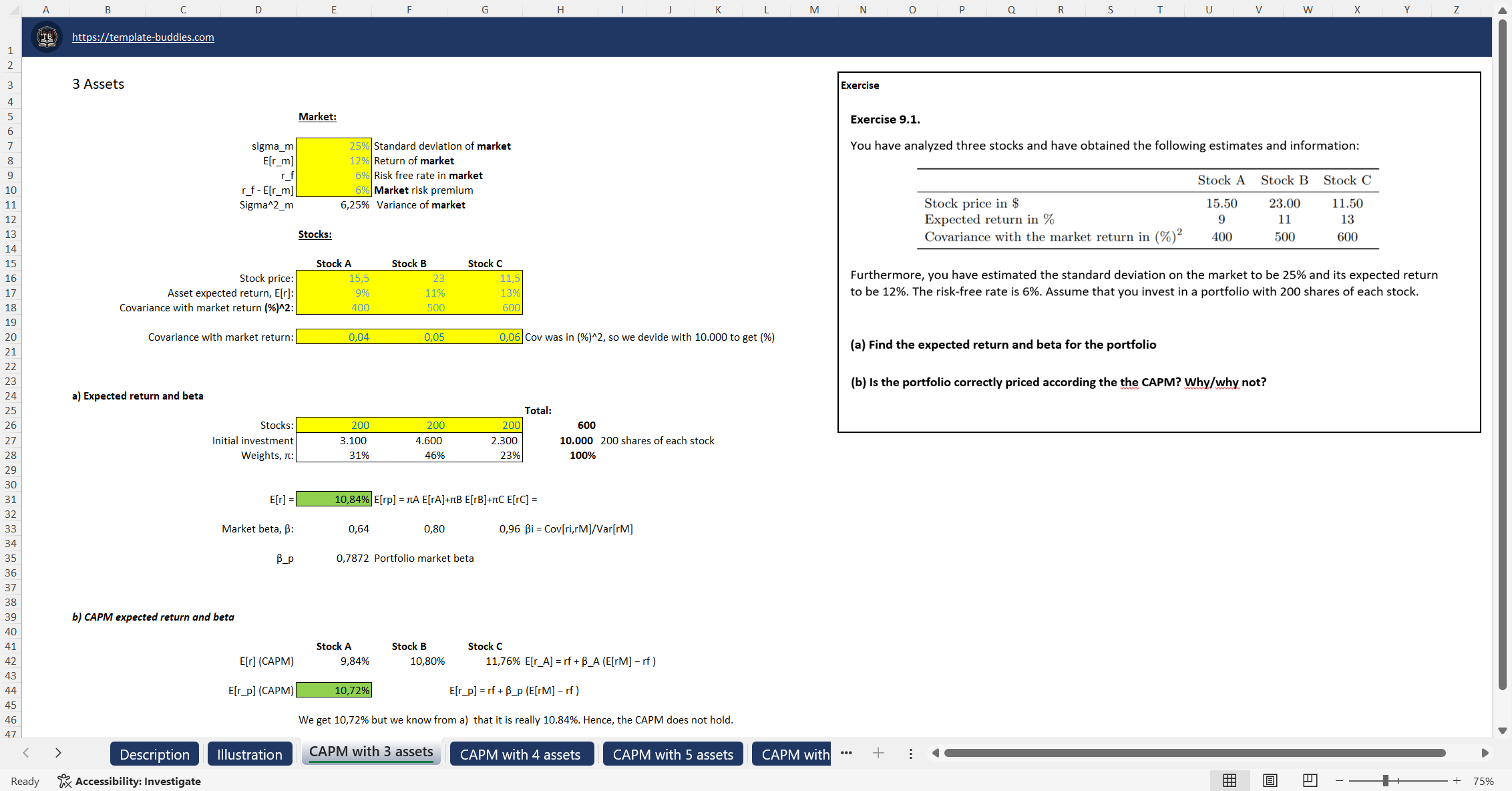 CAPM - Return and Beta