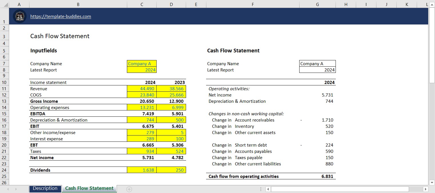 Cash Flow Statement