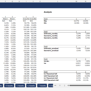 Data Return Analysis - Covariance and Correlation