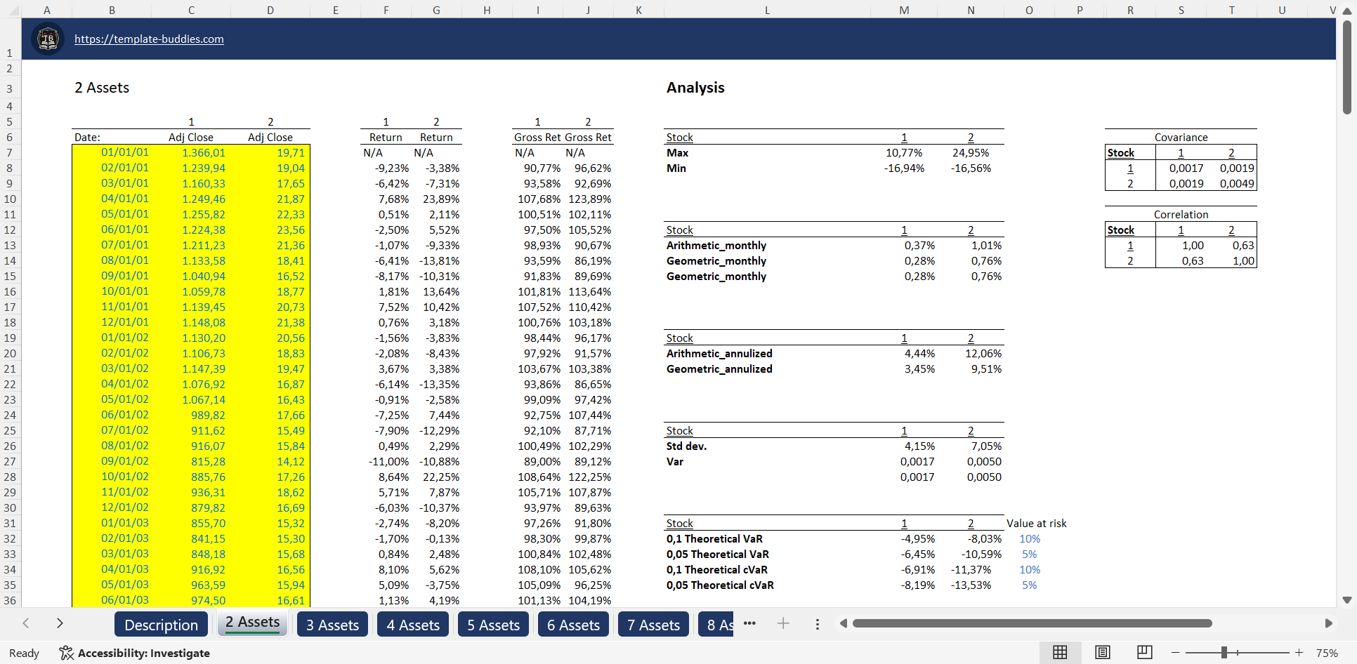 Data Return Analysis - Covariance and Correlation