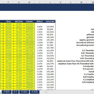 Financial Markets and Investments by Claus Munk (2019) – Chapter 3-4