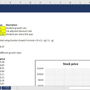 Financial Markets and Investments by Claus Munk (2019) – Chapter 6-7