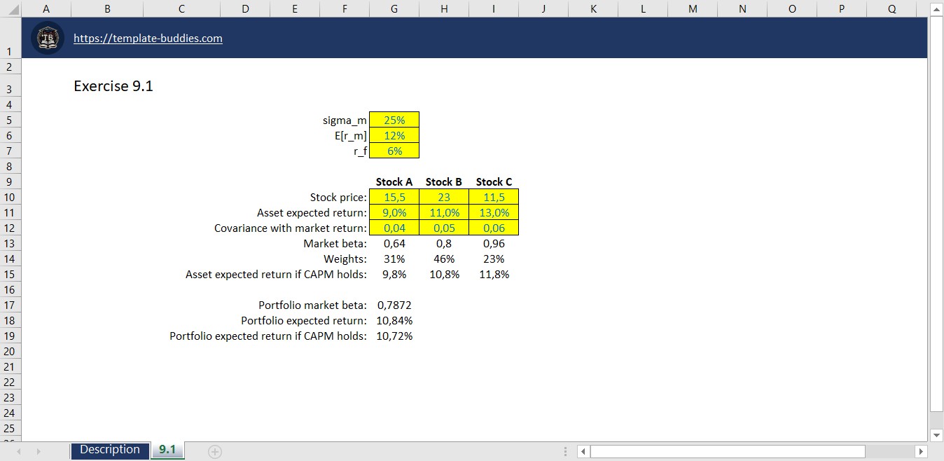 Financial Markets and Investments by Claus Munk (2019) – Chapter 9