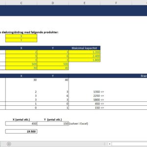 Linear Programming