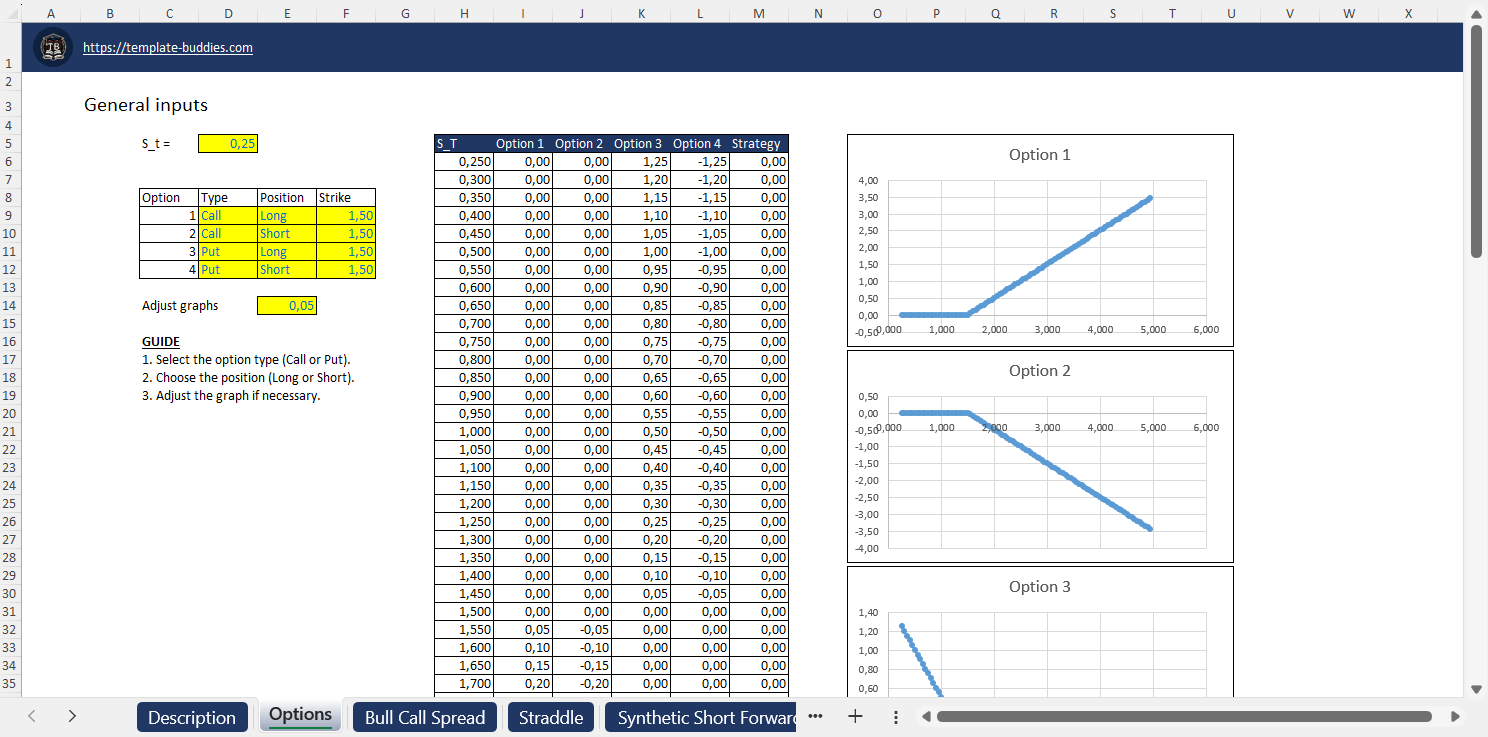 Option Payoffs