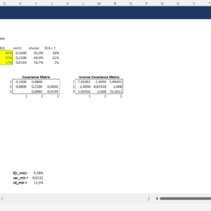 Portfolio Optimization - 3 Assets