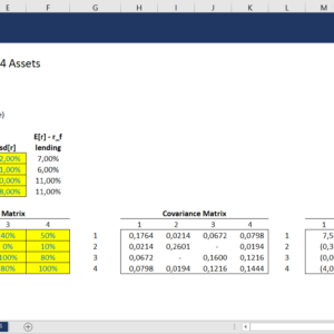 Portfolio Optimization - 4 Assets (Corporate Finance)