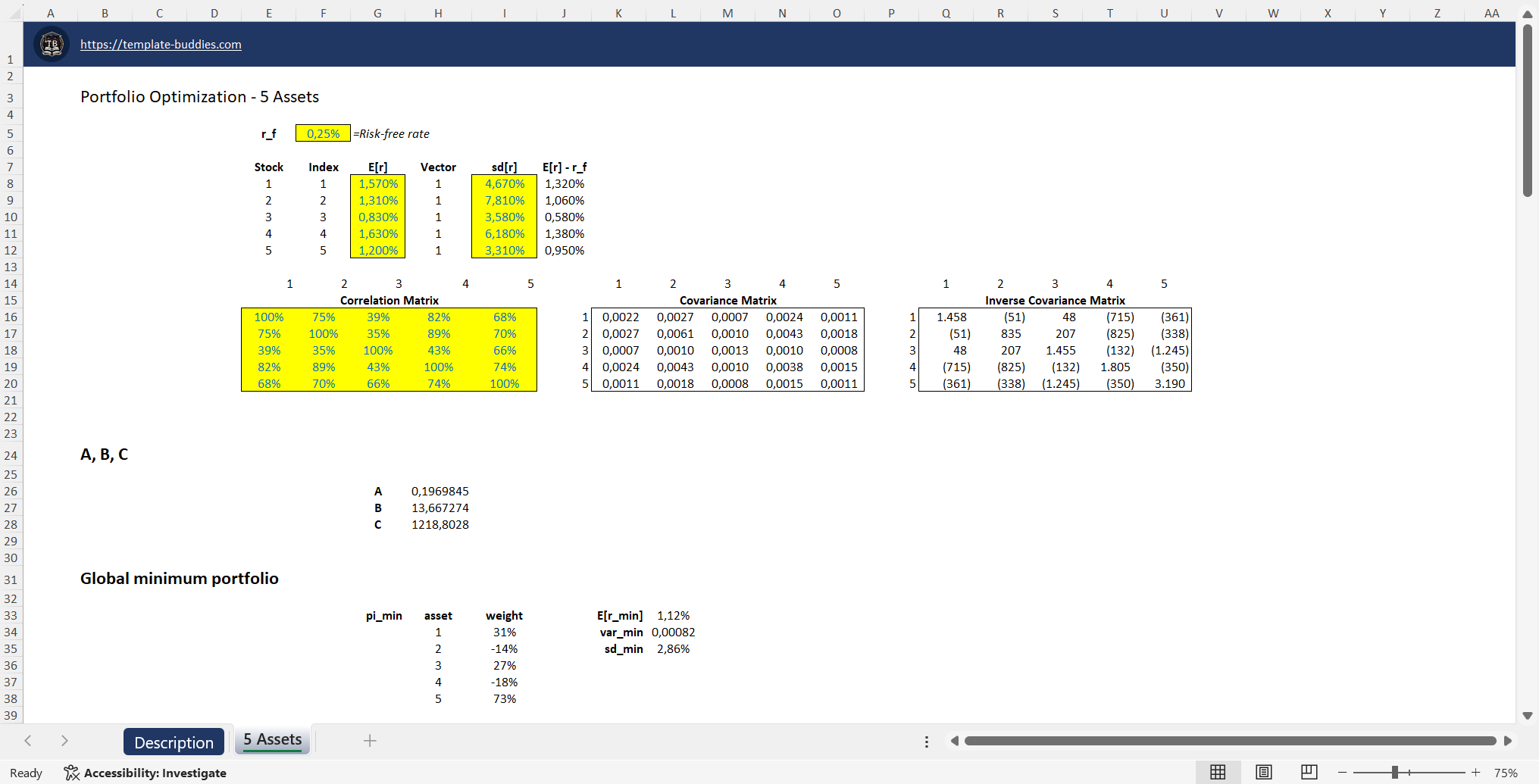 Portfolio Optimization - 5 Assets