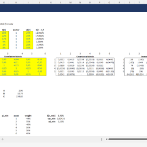 Portfolio Optimization - 6 Assets