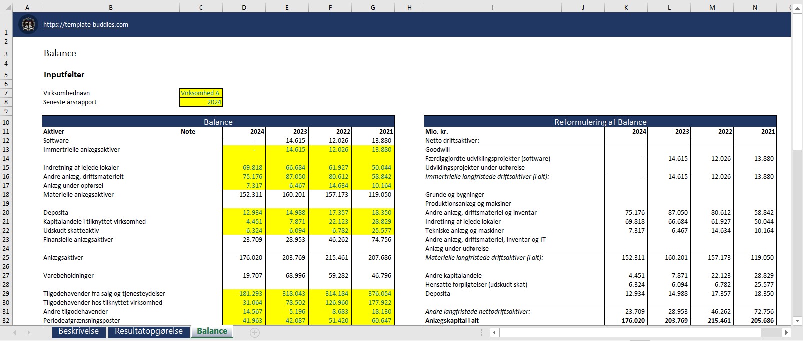 Reformulation of Financial Statements
