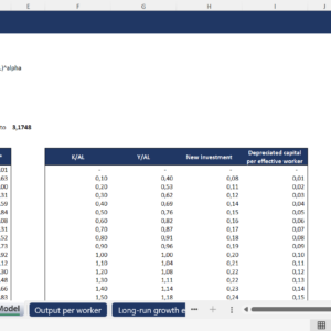 Solow Model