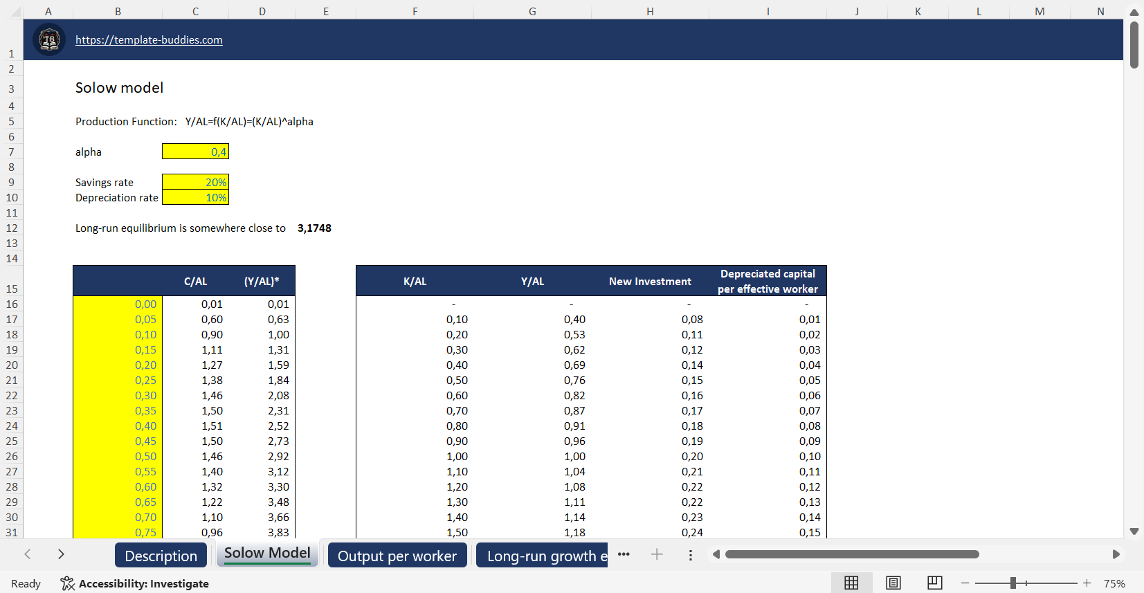 Solow Model