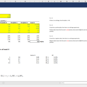 Two-Factor Model - 4 Portfolios