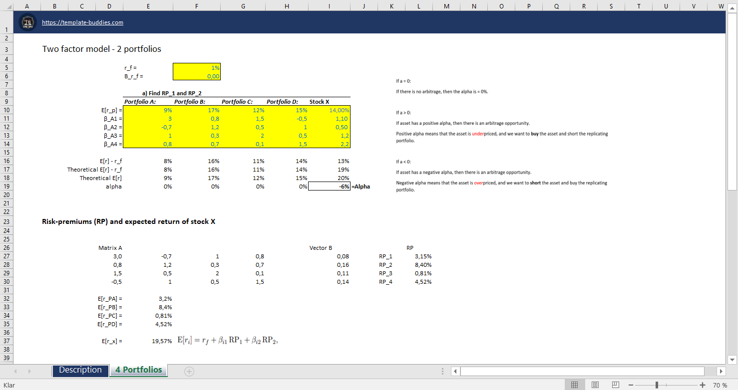 Two-Factor Model - 4 Portfolios