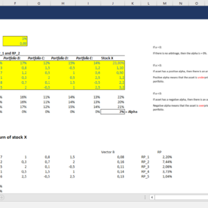 Two-Factor Model - 5 Portfolios