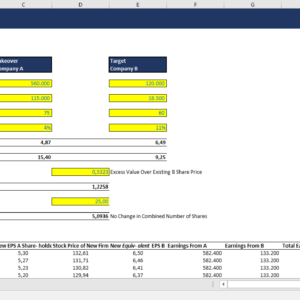Buyout - Stock Exchange