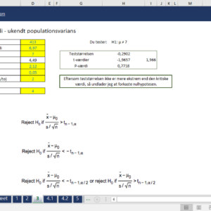 Hypothesis Testing – Collection of Templates