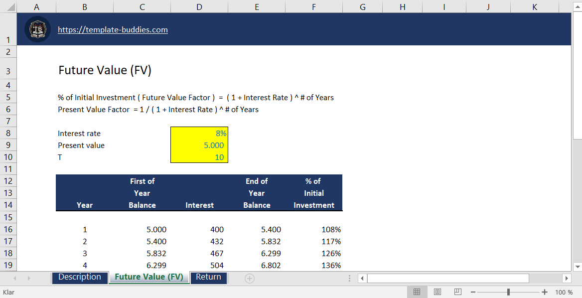 Future value fv template buddies