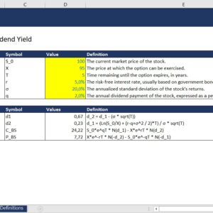 Black-Scholes with Dividend Yield