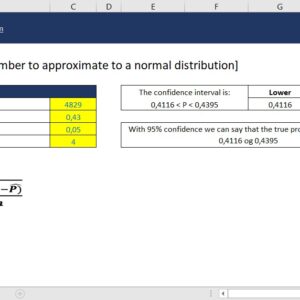 Confidence Interval - Proportion