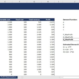 Demand Function and Optimal Pricing