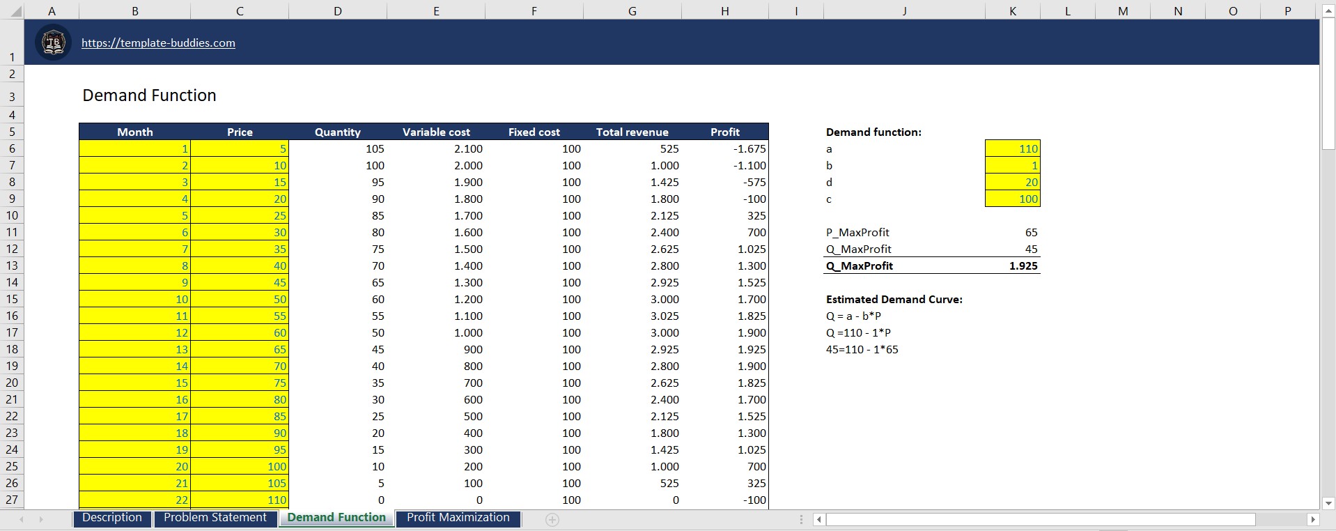 Demand Function and Optimal Pricing