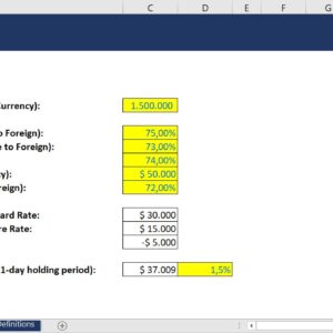 Hedging Strategies