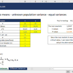 Hypothesis Testing - Between Two Means (Unknown Population Variance)