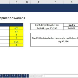 Confidence Intervals – Collection of Templates