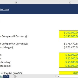 Merger Analysis