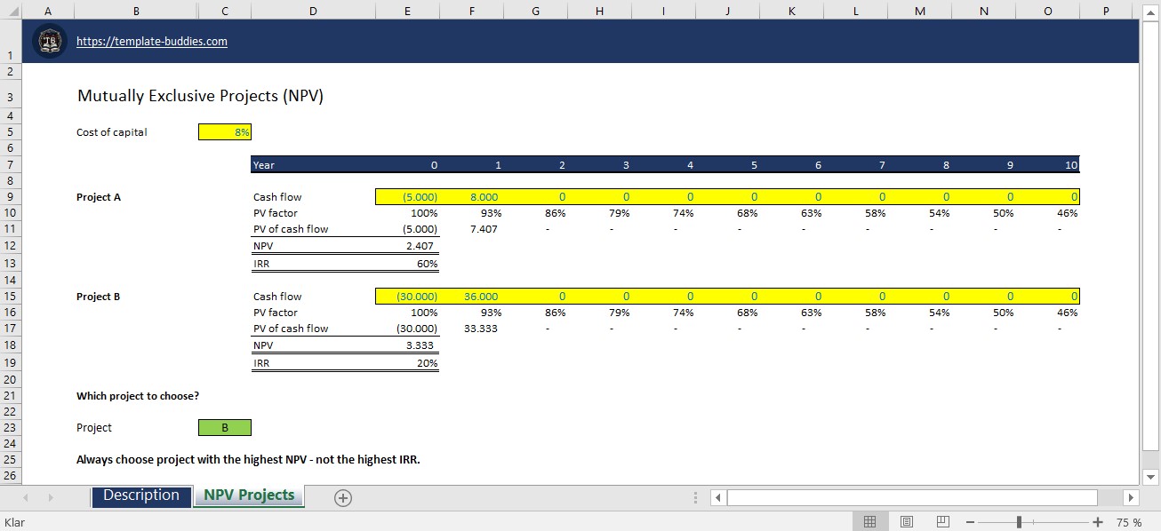 Mutually Exclusive Projects (NPV)