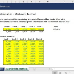 Portfolio Optimization - Markowitz Method