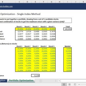 Portfolio Optimization - Single-Index Method