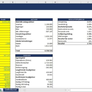 Financial Statement Format