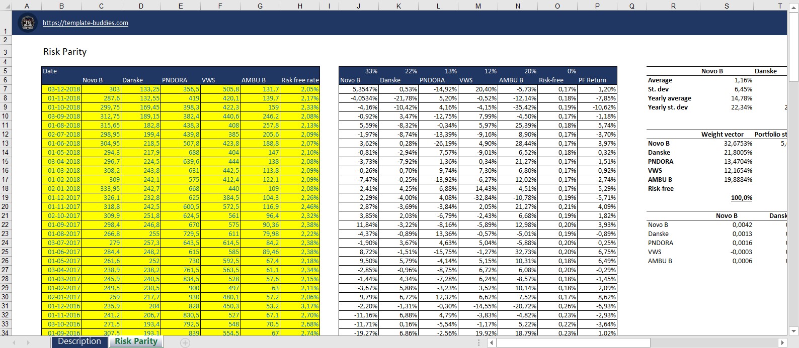 Risk Parity