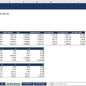 Bond Valuation