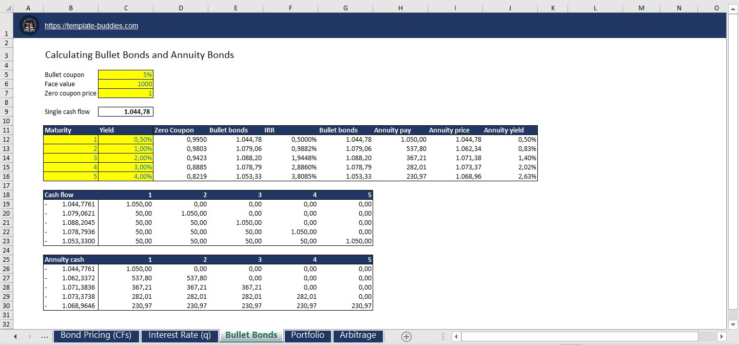 Bond Valuation