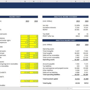 Financial Statement Analysis