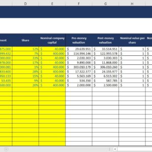 Startup Valuation Calculator