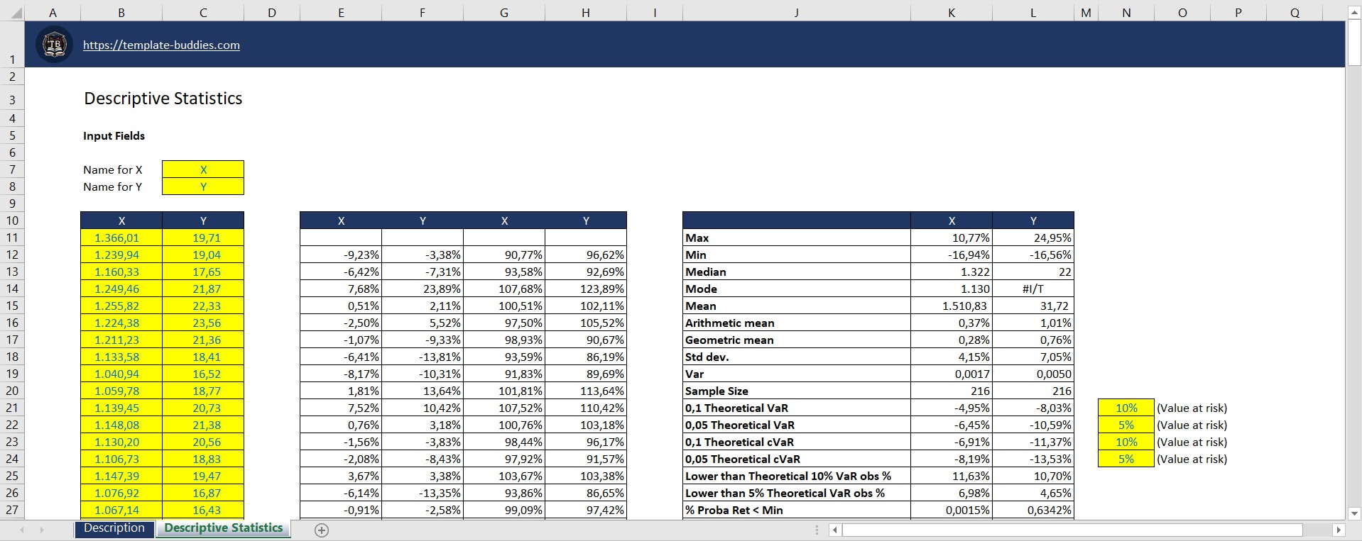 Descriptive Statistics