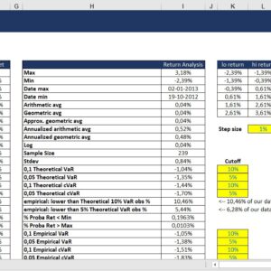 Return Analysis