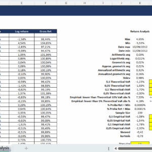 Single Stock - Return Analysis